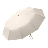 Men's and Women's Sunshade Umbrella Automatic Ring Umbrella Rain and Sun Protection UV Folding - V.I.P Digital Presence