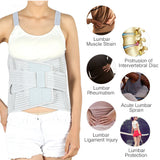 Hailicare Steel Plate Belt Protector Lumbar Muscle Strain Lumbar Disc Protrusion Widening And Lengthening Belt Protector - V.I.P Digital Presence