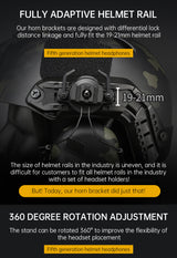 Tactical Mobile Phone Headset - V.I.P Digital Presence