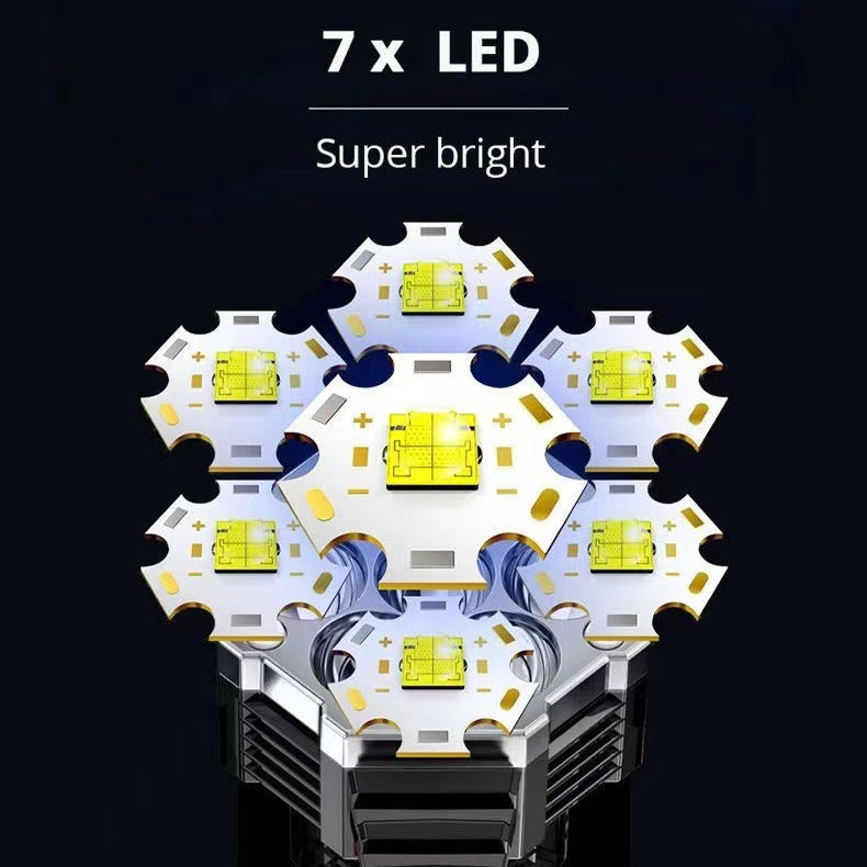 High Power LED Flashlight Powerful USB Rechargeable Torch Handheld Portable Outdoor Lamp Built-in Battery COB 7 LED Flashlights - V.I.P Digital Presence