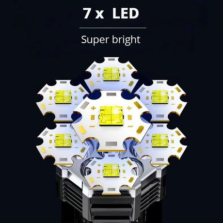 High Power LED Flashlight Powerful USB Rechargeable Torch Handheld Portable Outdoor Lamp Built-in Battery COB 7 LED Flashlights - V.I.P Digital Presence