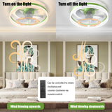 Ceiling Fans with Lights Dimmable LED Embedded installation of thin modern ceiling fans(Green) - V.I.P Digital Presence