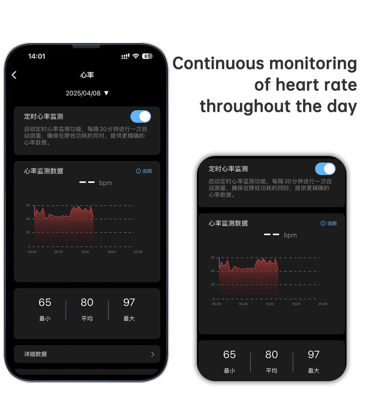 Smart Ring Heart Rate Blood Oxygen Sleep HRV Heart Rate Variability Stress Test Intelligent Finger Ring Manufacturer - V.I.P Digital Presence