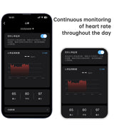 Smart Ring Heart Rate Blood Oxygen Sleep HRV Heart Rate Variability Stress Test Intelligent Finger Ring Manufacturer - V.I.P Digital Presence