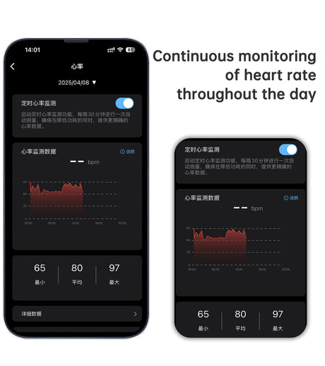 Smart Ring Heart Rate Blood Oxygen Sleep HRV Heart Rate Variability Stress Test Intelligent Finger Ring Manufacturer - V.I.P Digital Presence