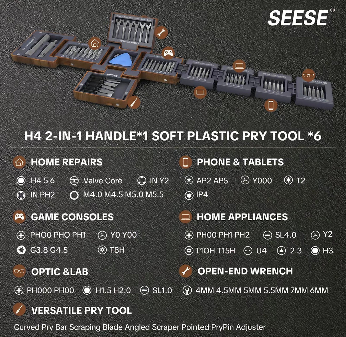 FixKit Screwdriver Set