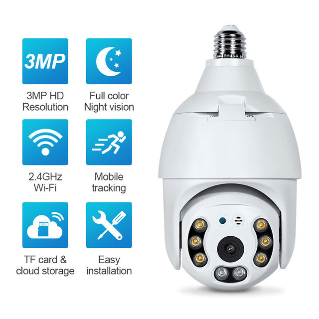 Tuya Smart Wide Voltage 110V-220V Wifi Ball Machine Indoor Lamp Head Surveillance Camera - V.I.P Digital Presence