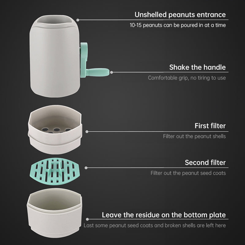 Hand-operated Peanut Shelling Tool for Peanuts and Pistachios, Kitchen Gadget for Shelling and Peeling - V.I.P Digital Presence