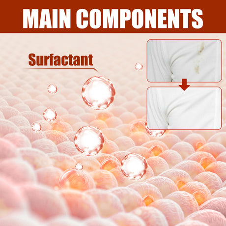 Fabric Rust Stain Remover, Clothes Decontamination Mild Cleaning Agent For Stubborn Oil Stains And Yellow Mildew Spots - V.I.P Digital Presence