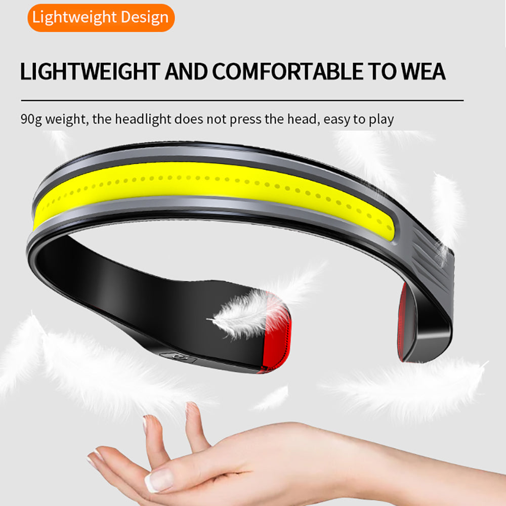 New COB Head Lamp LED Mini Head Lamp Type-C Rechargeable Outdoor Night Fishing Night Running Neck Lamp - V.I.P Digital Presence