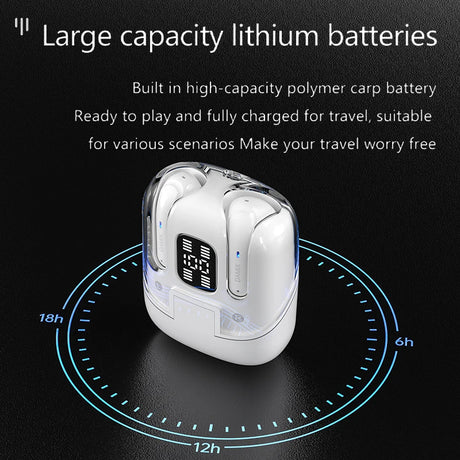 Wireless Bluetooth earphones 4 earphones 2 pairs couple sports and esports TWS5.5 - V.I.P Digital Presence