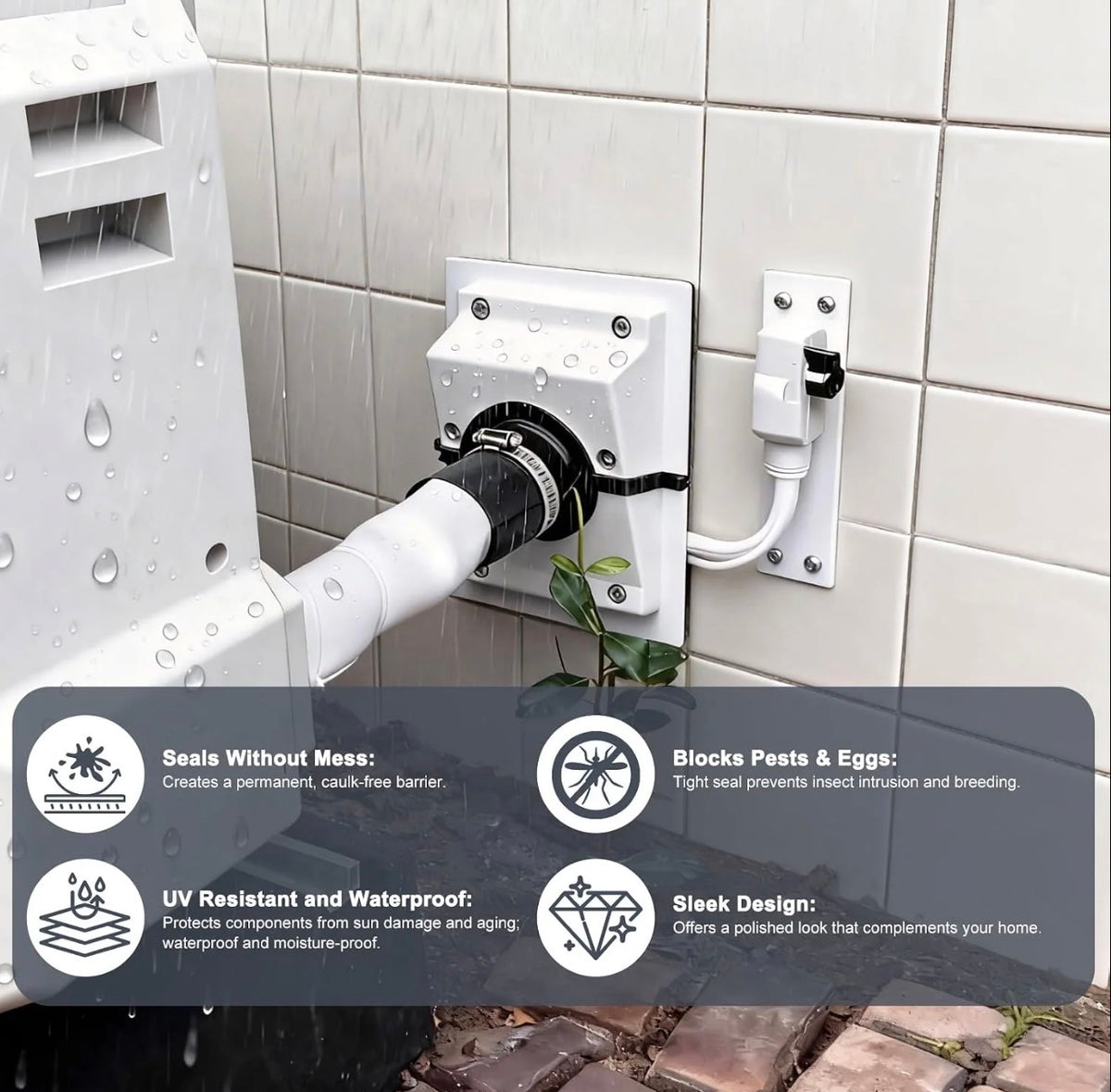 LineSet AC Wall Cover Kit