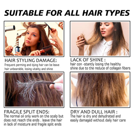 Hair Shine Spray Repair Dry And Irritated Hair Moisturizing Hair Treatment Spray For Damaged Hair - V.I.P Digital Presence