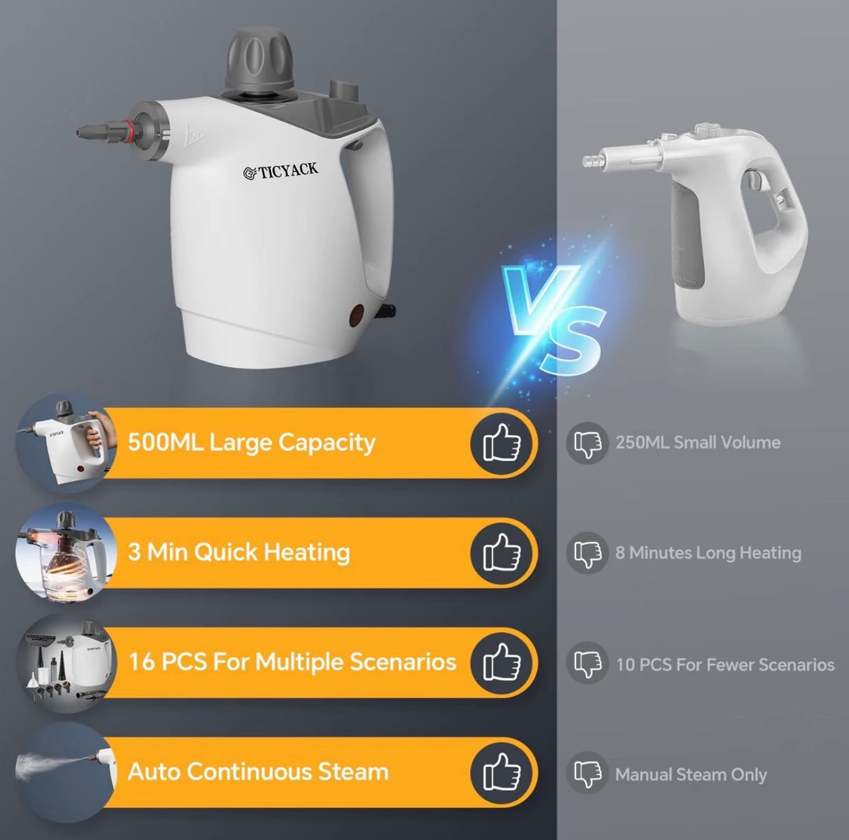 SteamJet 12-in-1 Handheld Cleaner