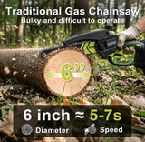 TurboSaw Cordless Chainsaw