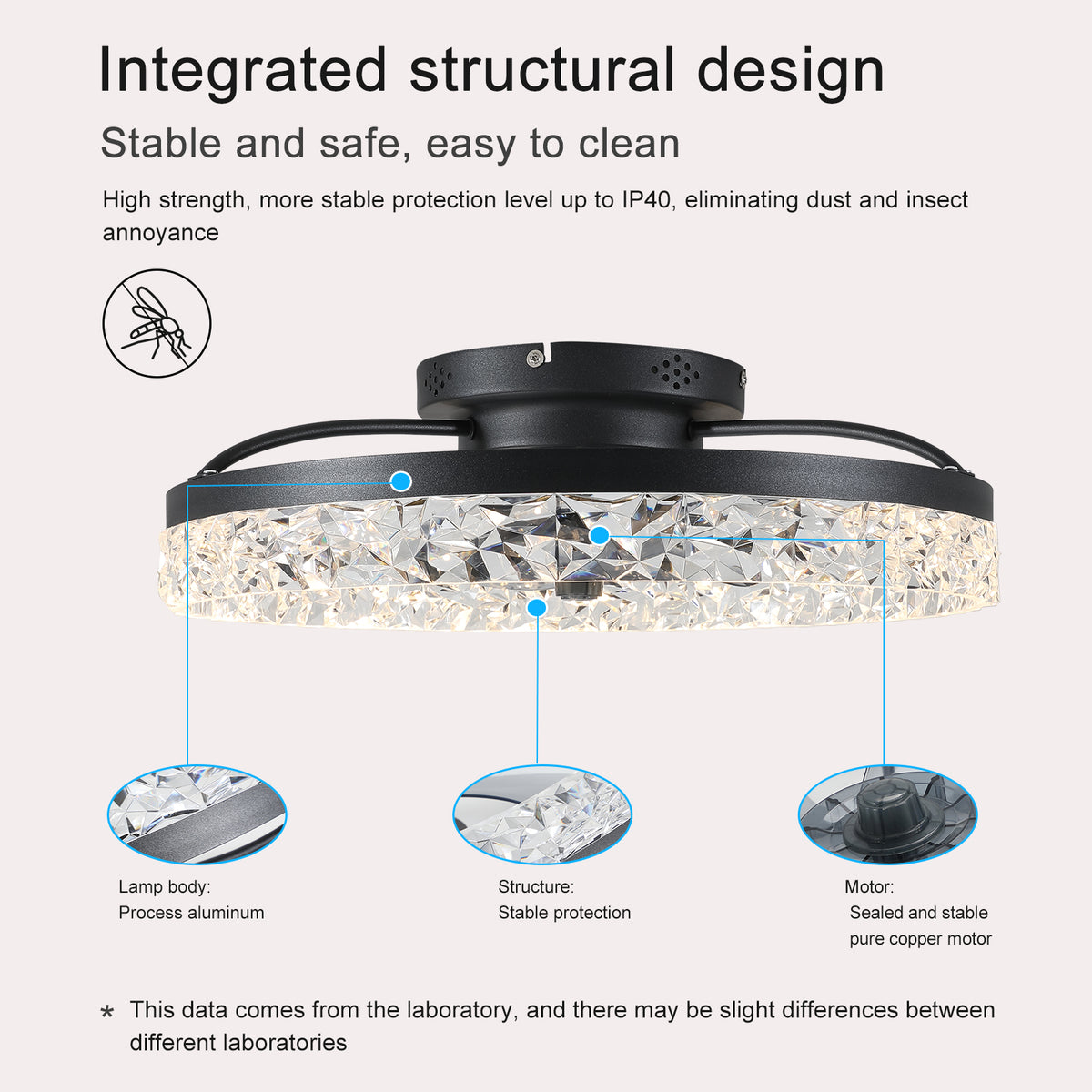 Ceiling Fan with Lights Dimmable LED - V.I.P Digital Presence