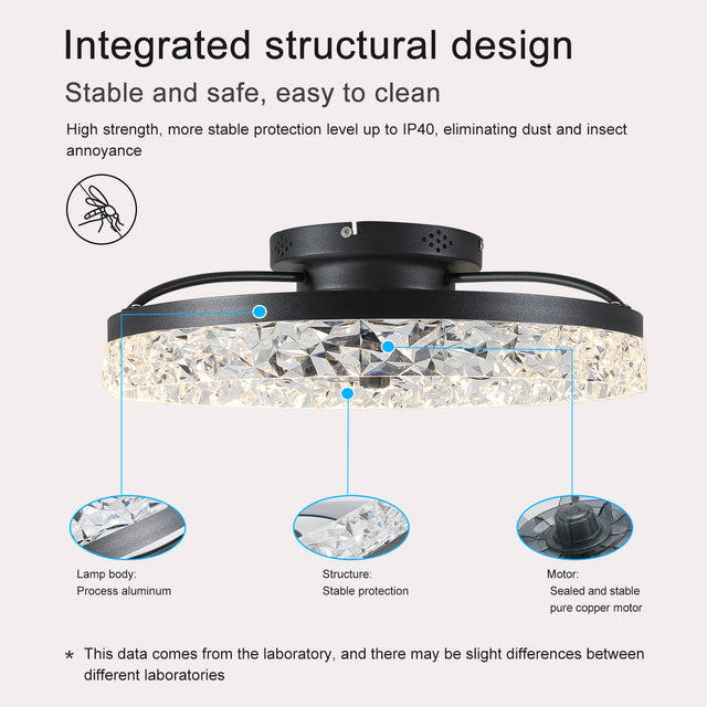 Ceiling Fan with Lights Dimmable LED - V.I.P Digital Presence