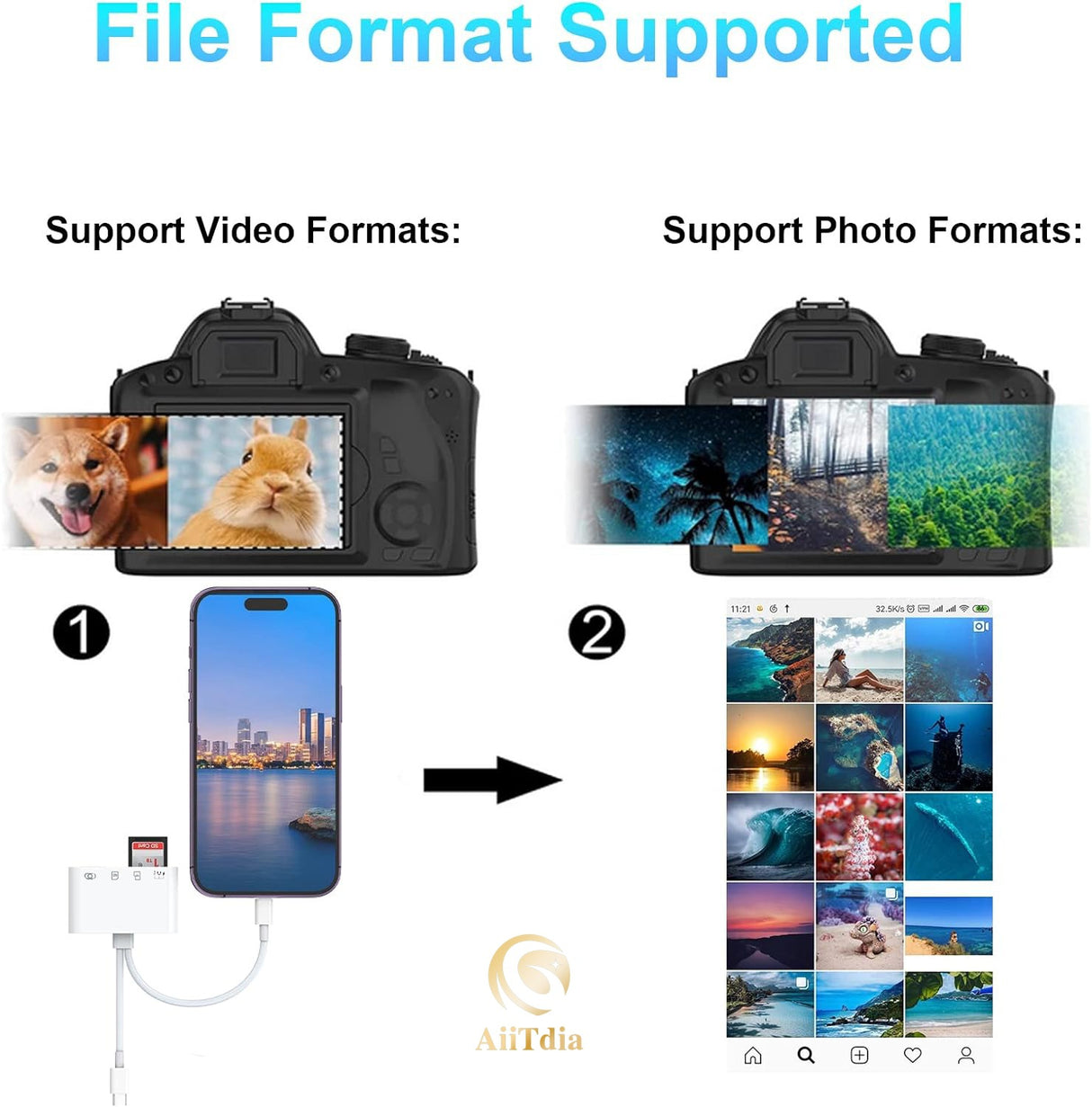 4-in-2 card reader suitable for Apple Huawei TYPEC phone USB/SD/microSD adapter converter - V.I.P Digital Presence