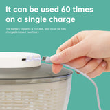 Electric Household Vegetable Salad Dehydrator Fruit and Vegetable Shaker Dryer Vegetable Washer Dehydrator Drain Basket - V.I.P Digital Presence