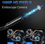 AutoScope Camera