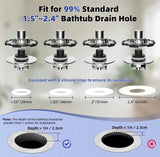 DrainGuard Sink Stopper