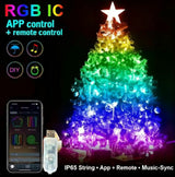 SyncGlow RGB Lights