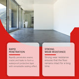 Waterproof Epoxy Floor Paint Household Wall Floor Waterproof Anti-Crack Cover Stains Renovation Paste - V.I.P Digital Presence