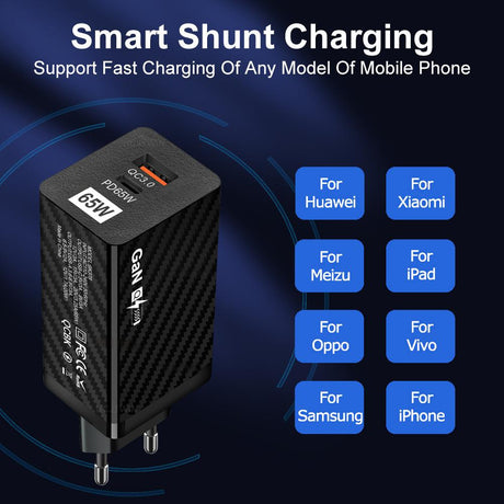 65W Gallium Nitride Charger Dual Line Charging Head - V.I.P Digital Presence