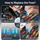 AutoFuse Kit