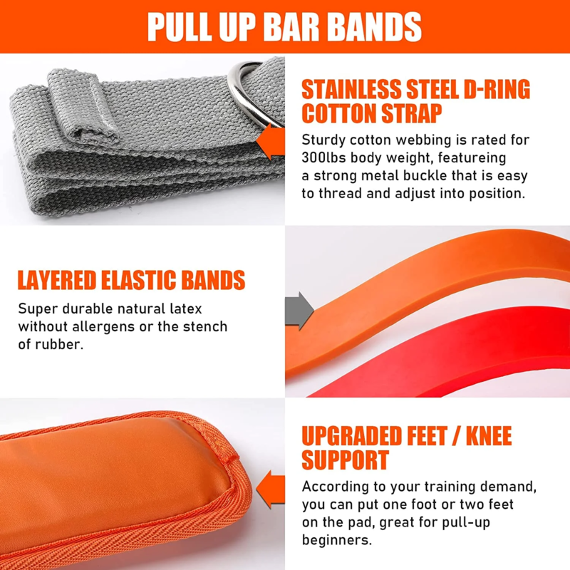 Pull Up Assistance Bands Set Resistance Strap for Pull Up Assist for Men Women Hanging Training Chin-up Workout Body Stretching - V.I.P Digital Presence