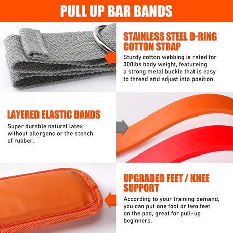 Pull Up Assistance Bands Set Resistance Strap for Pull Up Assist for Men Women Hanging Training Chin-up Workout Body Stretching - V.I.P Digital Presence