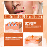 Vitamin C Moisturizing Spray Hydrates And Moisturizes Skin, Lightening Acne Spots And Whitening Spray - V.I.P Digital Presence