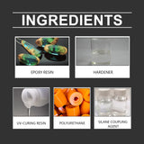 Glass Repair Kit Automotive Windshield Cracks Scratches Clear Vision Portable Adhesive - V.I.P Digital Presence