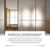 Glass Water-Based Scrub Paint, Waterproof Fast Paint Refurbished Maintenance Cover With Scrub Glass - V.I.P Digital Presence