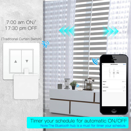 Smart Bluetooth Fingerbot - V.I.P Digital Presence
