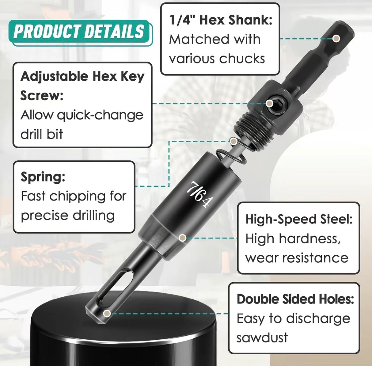CenterDrill Hinge Drill Bit Set