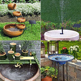 1.5W solar ground mounted fountain outdoor water pool water landscape wall mounted nail style miniature fountain - V.I.P Digital Presence