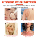 Protective Cream, Summer Outdoor UV Protection Refreshing Moisturizing Protective Cream - V.I.P Digital Presence