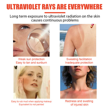 Protective Cream, Summer Outdoor UV Protection Refreshing Moisturizing Protective Cream - V.I.P Digital Presence