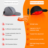 Red Light Infrared Phototherapy Cap for Hair Growth and Anti-Hair Loss, Red Light Cap Hair Care Device Hair Regrowth Instrument PCBA - V.I.P Digital Presence