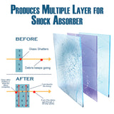 Nano Protective Glass Shield Fortifying Coating, Automotive Waterproof Dustproof UV Coating Glass - V.I.P Digital Presence