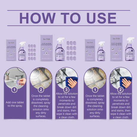 Multi-Purpose Cleaner Easily Cleans Grease Stains On Cooktops And Utensils - V.I.P Digital Presence