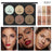Romantic Beauty Highlighting and Brightening Repairing Disc for Eye Face and Nose - V.I.P Digital Presence