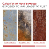 Rust Removal Roller Brush, Radiator Anti-corrosion Conversion Refurbished Anti-rust Metal Coating Primer Brush - V.I.P Digital Presence