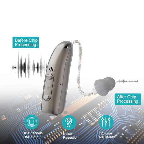 Rechargeable Bluetooth APP intelligent noise reduction RIC hearing aid ear back type hearing aid for the elderly with hearing loss - V.I.P Digital Presence