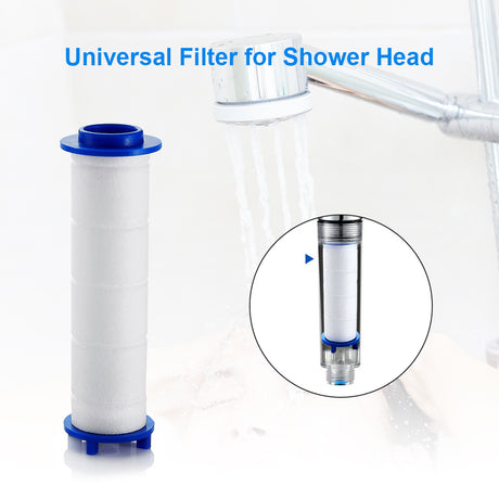 Shower Filter Core PP Cotton Negative Ion High Compression Cotton Core Water Purification Inner Core Cotton Sprinkler Anti-Blocking - V.I.P Digital Presence