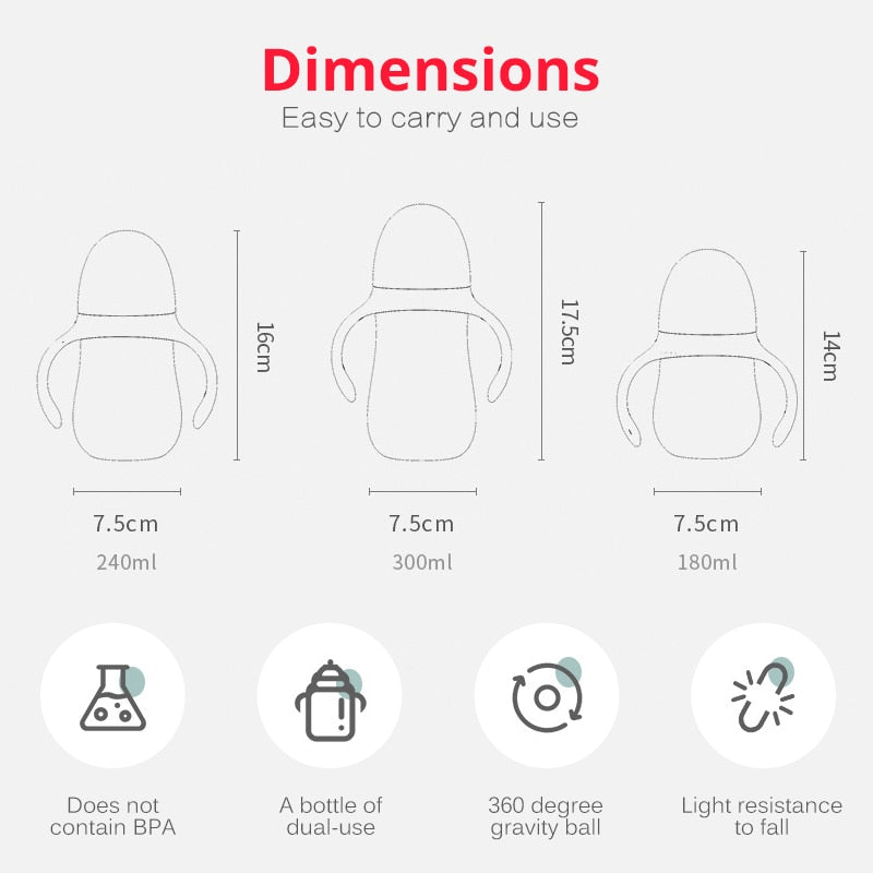 Baby bottles Drinking Cup Feeding Bottle Wide-Caliber Multifunctional   Drinking Milk Drinking Water Dual-use Bottle BPA Free - V.I.P Digital Presence
