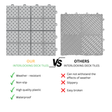 12 x 12 inch gray interlocking deck tiles, plastic waterproof, weighing up to 6613 pounds, with a rose pattern pack of 12 - V.I.P Digital Presence