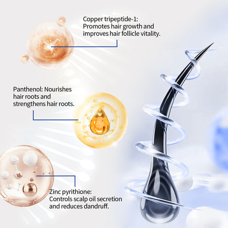 Soft Shampoo, Moisturizing And Repairing Dry Hair, Gentle, Smooth And Glossy Hair - V.I.P Digital Presence