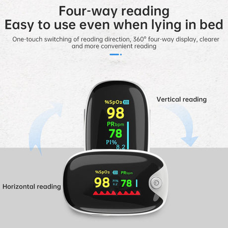 Reusable Lightweight Finger Pulse Oximeter for Outdoor Enthusiasts (Hiking, Skiing, Cycling) - V.I.P Digital Presence